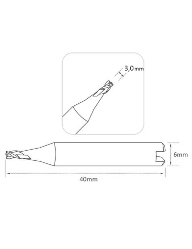 frez Raise W129M WIDIA
