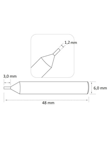 prowadzenie Raise U101M WIDIA