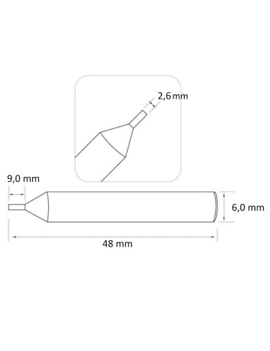 prowadzenie Raise U102M WIDIA