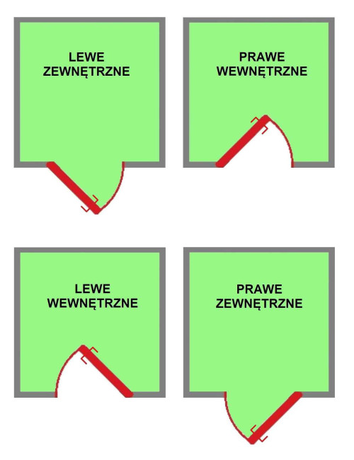 zamek nawierzchniowy Gerda...