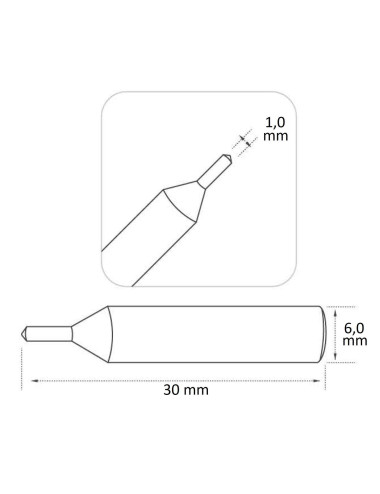 prowadzenie Raise 02T WIDIA