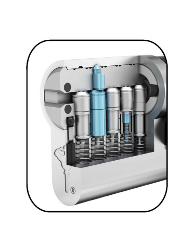 wkładka Mul-T-Lock MTL600 z gałką