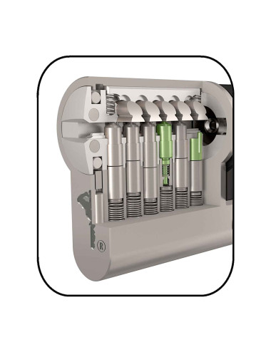 wkładka Mul-T-Lock MTL800 z gałką