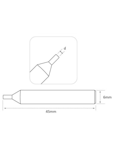 prowadzenie Raise TH7020...